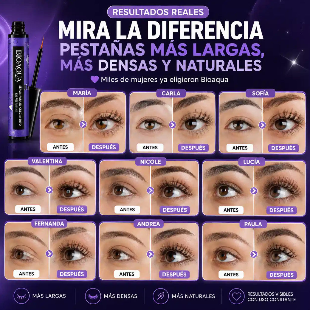 Resultados del sérum Bioaqua